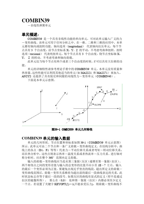 ansys单元-combin39