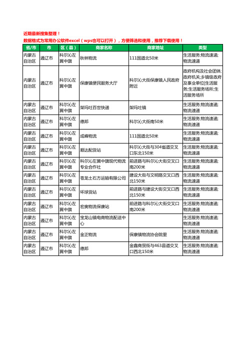 2020新版内蒙古自治区通辽市科尔沁左翼中旗货运工商企业公司商家名录名单黄页联系方式电话大全13家