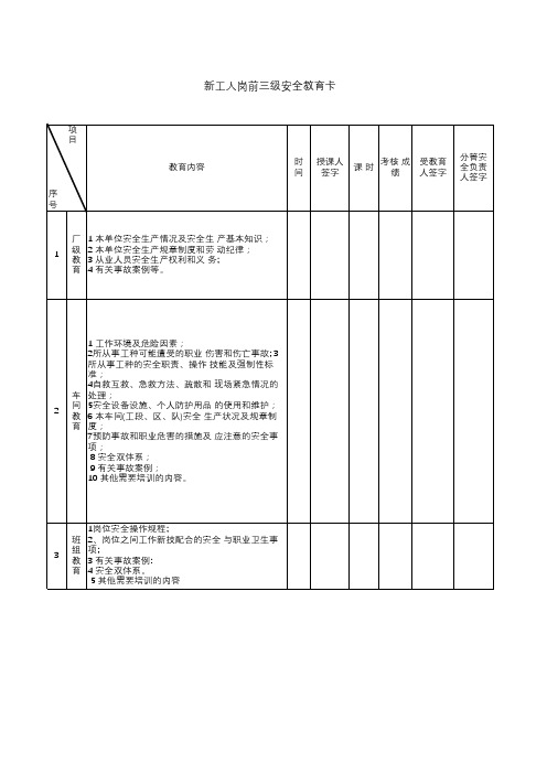 新工人岗前教育表格