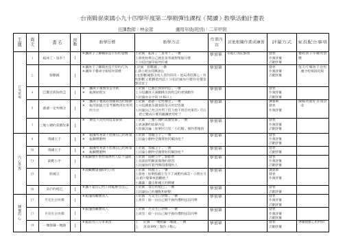 台南县保东国小九十四学年度第二学期弹性课程(阅读)教学活动计