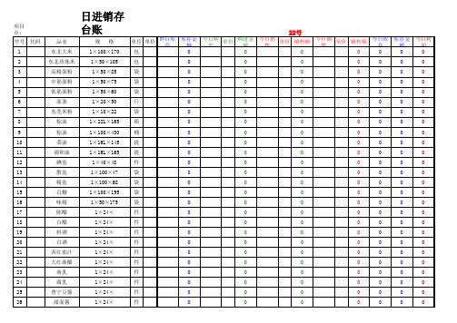 饭堂日进销存表  01