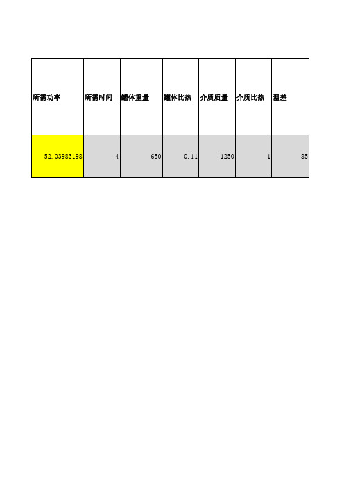 能源热值换算及电加热计算表