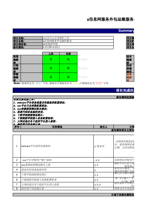 信息网服务外包维护服务项目周报