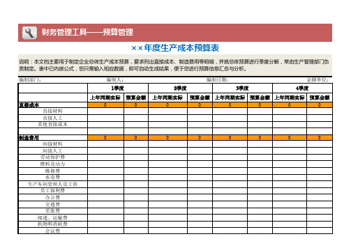 生产成本预算表