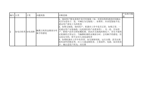 故障诊断思路大全