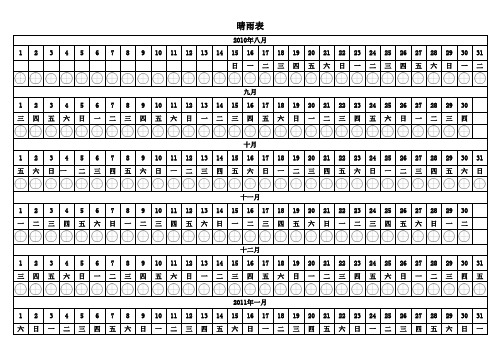 晴雨表标准表格