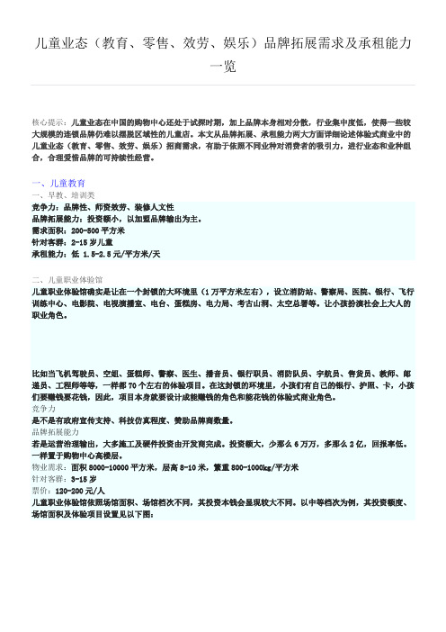 儿童业态(教育零售效劳娱乐)品牌拓展需求及承租能力一览(ZW)