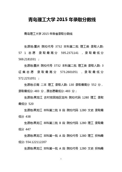 青岛理工大学2015年录取分数线