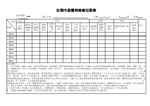 红领巾监督岗检查表