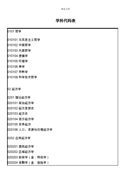 学科代码表