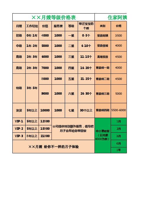 家政公司收费标准