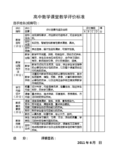 高中数学学科课堂教学评价标准