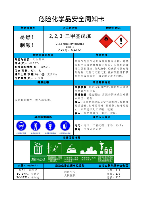 2,2,3-三甲基戊烷-危险化学品安全周知卡