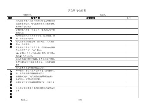 安全用电检查表2