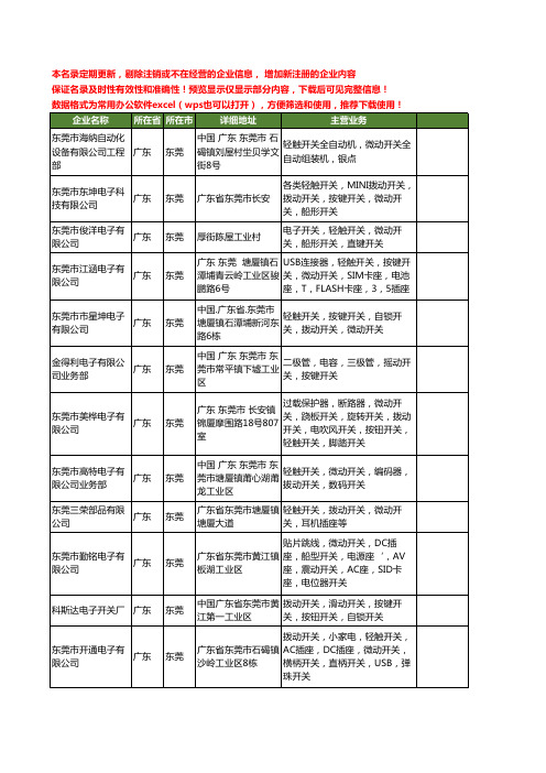 新版广东省东莞微动开关工商企业公司商家名录名单联系方式大全392家