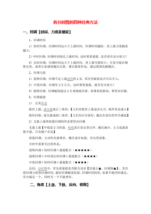 看分时图的四种经典方法