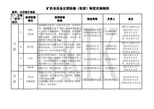 主井提升系统检修细则