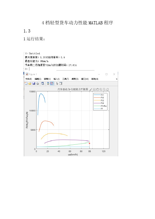 4档轻型货车动力性能MATLAB程序-汽车理论matlab