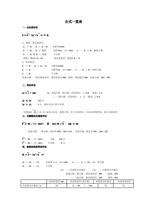 公路检测工程师考试公式一览表