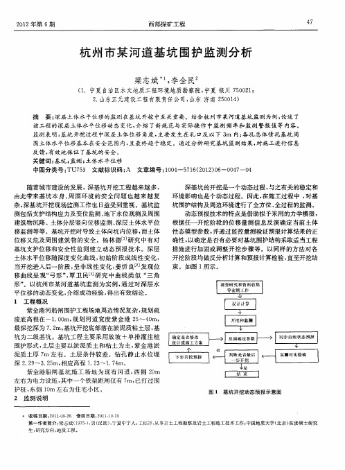 杭州市某河道基坑围护监测分析