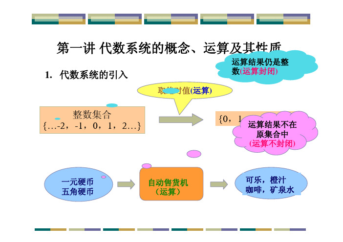 一、代数系统引入和运算性质