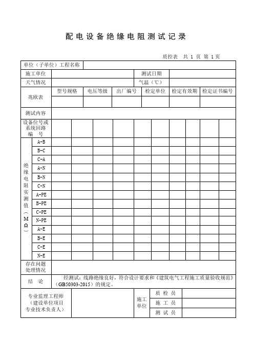 绝缘电阻测试记录模板