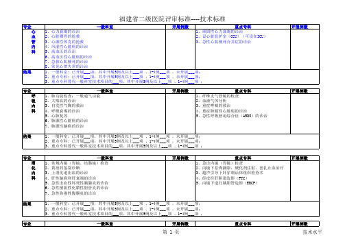 二级医院评审标准