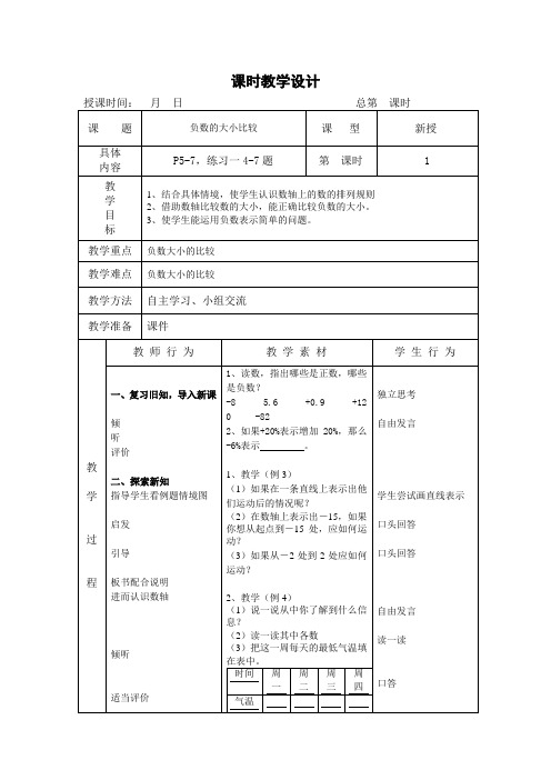 比较正负数的大小