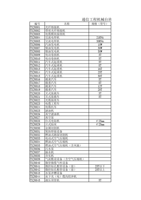 通信工程机械 仪表台班单价定额