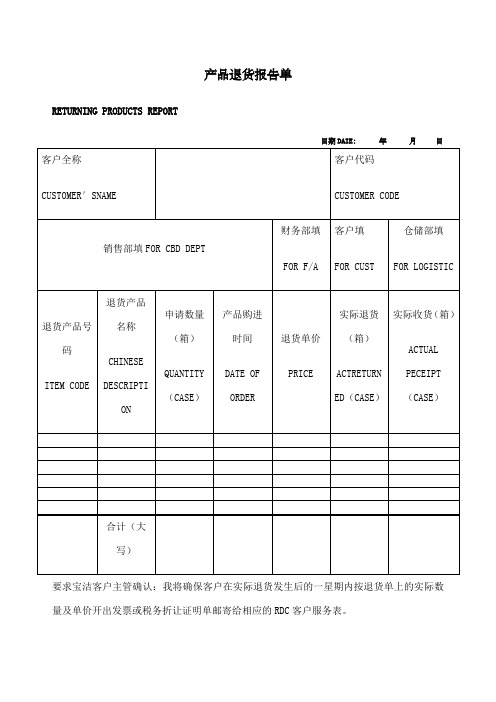 产品退货报告单