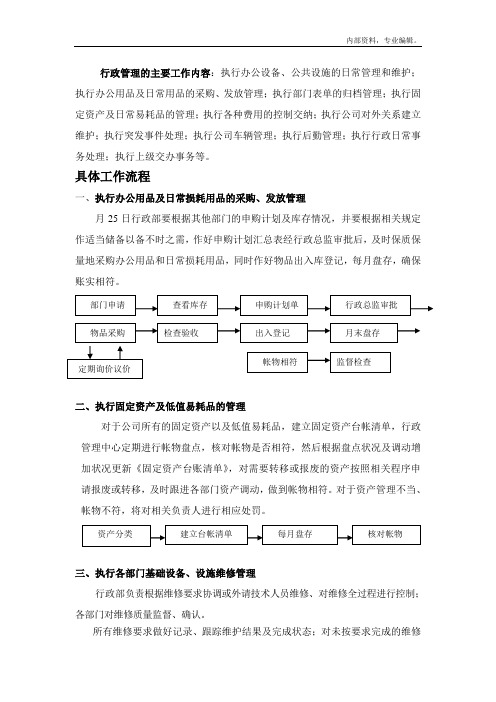 行政管理的主要工作流程