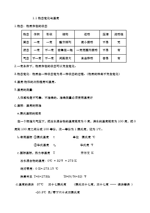 第一章 物态变化 总结