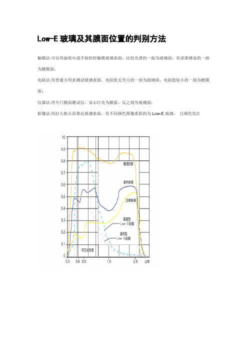 Low-E玻璃及其膜面位置的判别方法