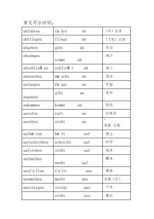 大学德语：常见可分动词以及可分前缀的含义