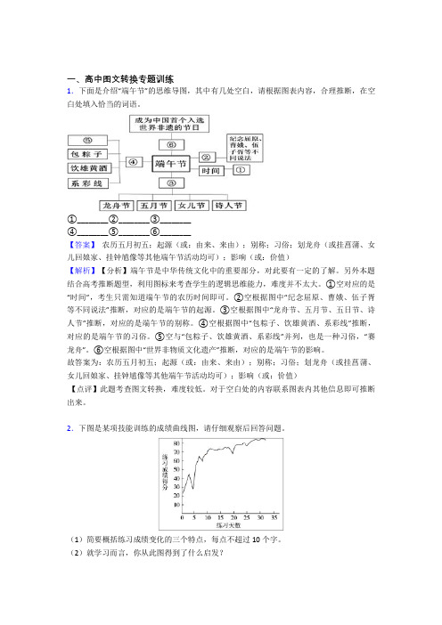 2020-2021备战高考语文压轴题之图文转换(备战高考题型整理,突破提升)附详细答案