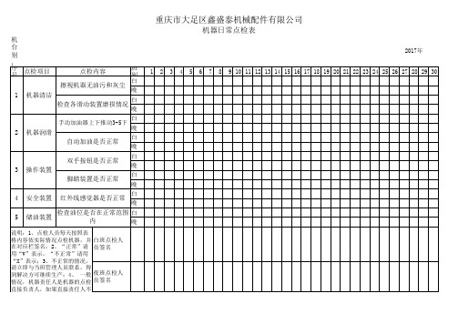 机器设备日常点检表