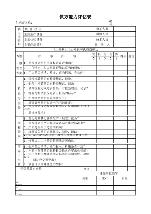 供方现场评估表