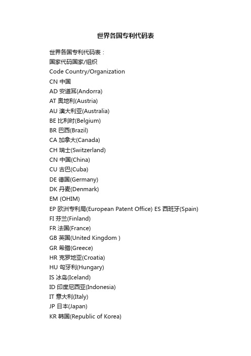 世界各国专利代码表