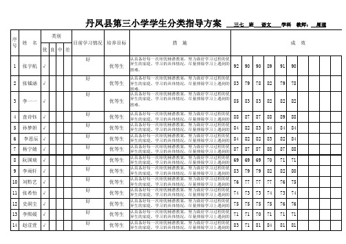 学生分类指导-表格(三七语文)