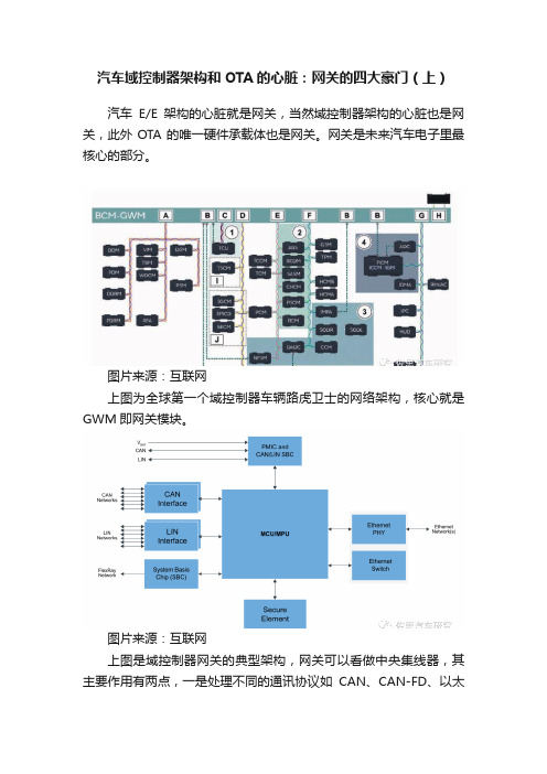 汽车域控制器架构和OTA的心脏：网关的四大豪门（上）