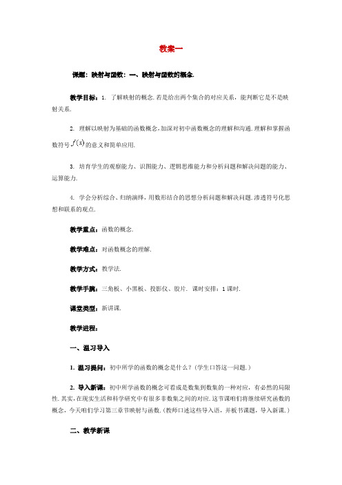 映射和函数的概念