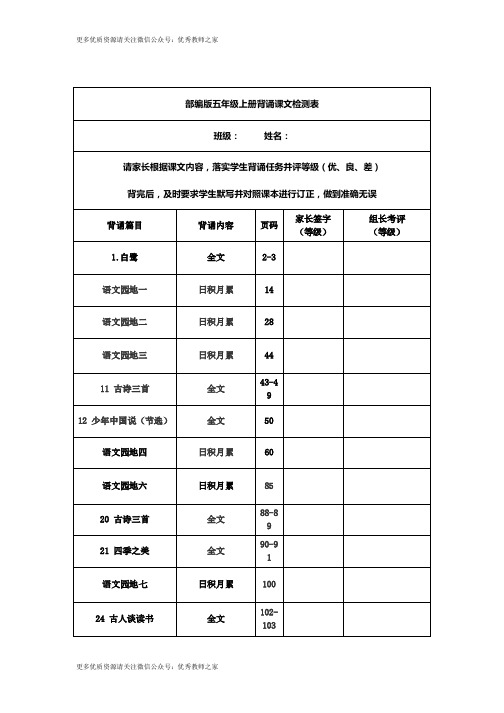 部编版五年级语文上册课文背诵闯关表及必背内容汇总