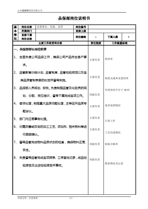 岗位说明书--品保部长、化验、品管