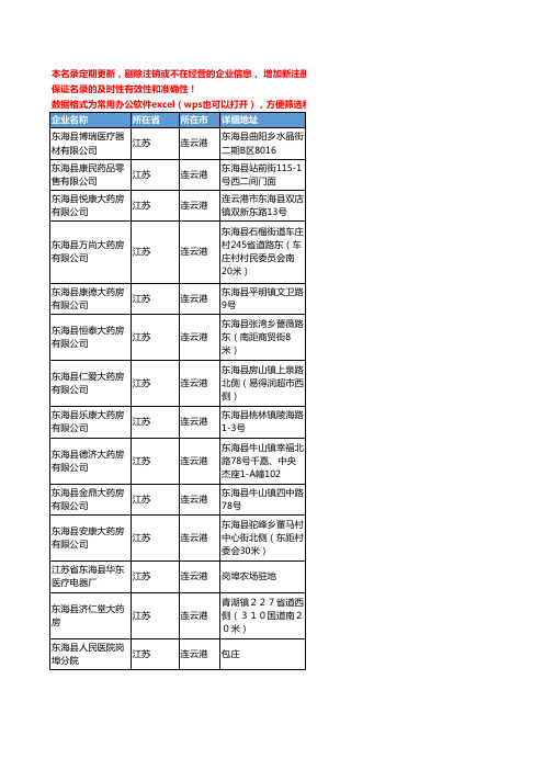 2020新版江苏省连云港医疗服务工商企业公司名录名单黄页联系方式大全542家