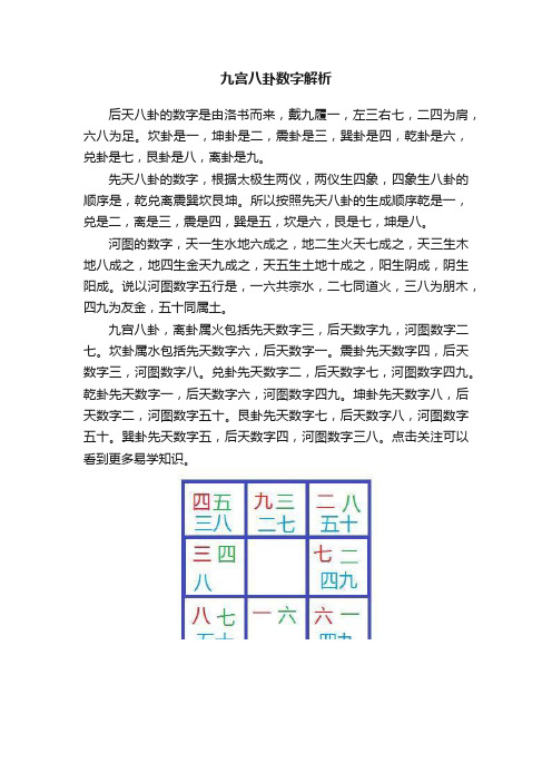 九宫八卦数字解析