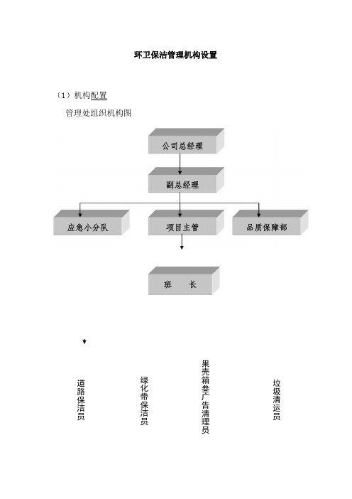 环卫保洁管理机构设置