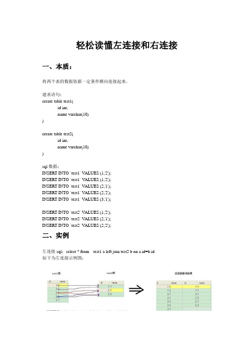 轻松读懂左连接右连接