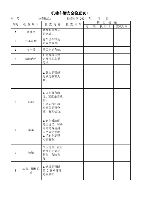 车辆安全检查表