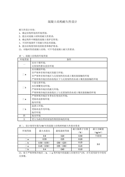 混凝土结构耐久性设计