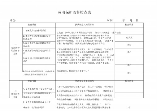 劳动保护监督检查表